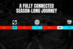 从上海到全球：S15赛事数据报告，观看人数再创新高